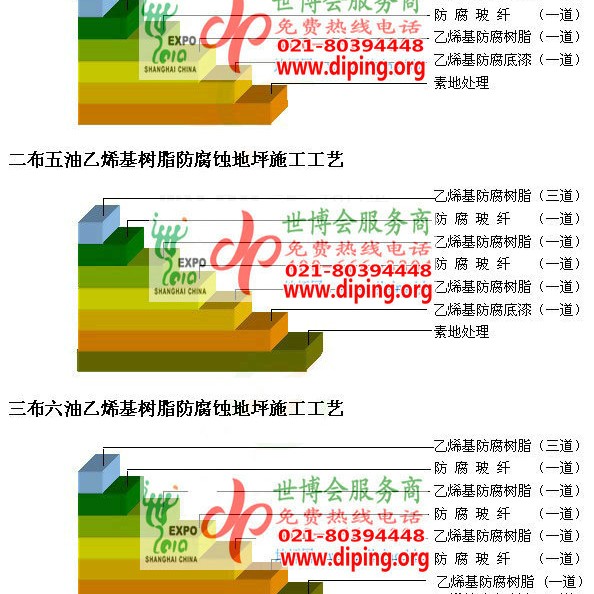 潜江乙烯基防腐蚀地坪,乙烯基酯地坪,乙烯基酯防腐蚀地坪,乙烯基重防腐蚀地坪,乙烯基重防腐地坪,乙烯基重防腐自流平地坪产品图2